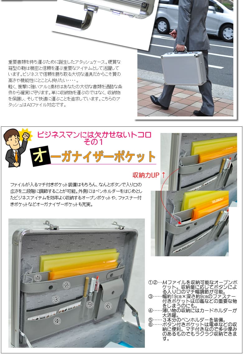 アタッシュケース