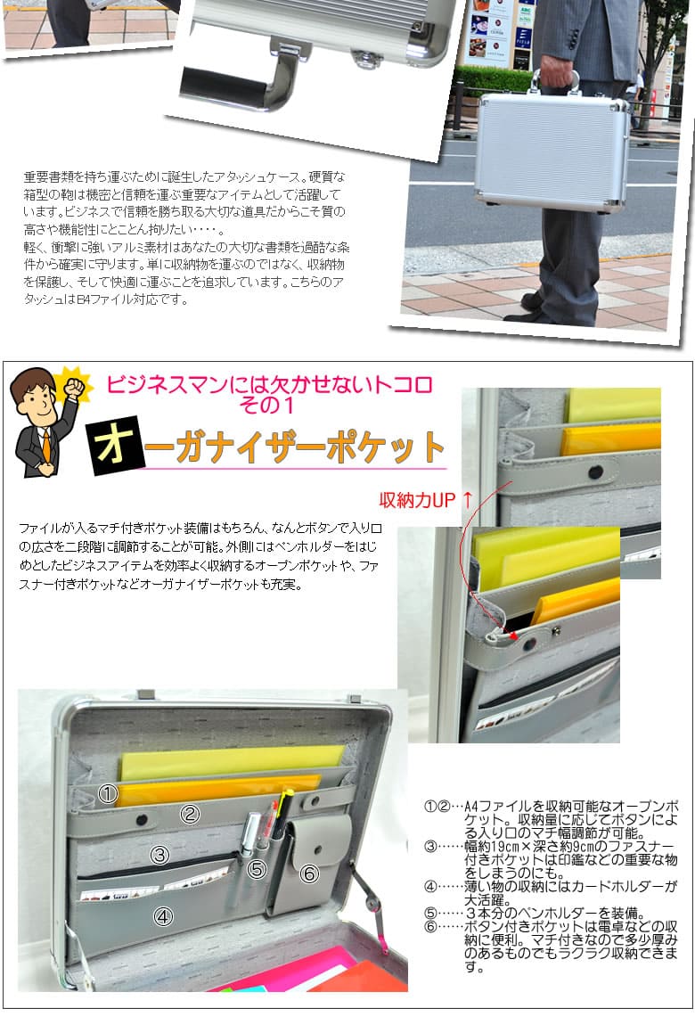 アタッシュケース