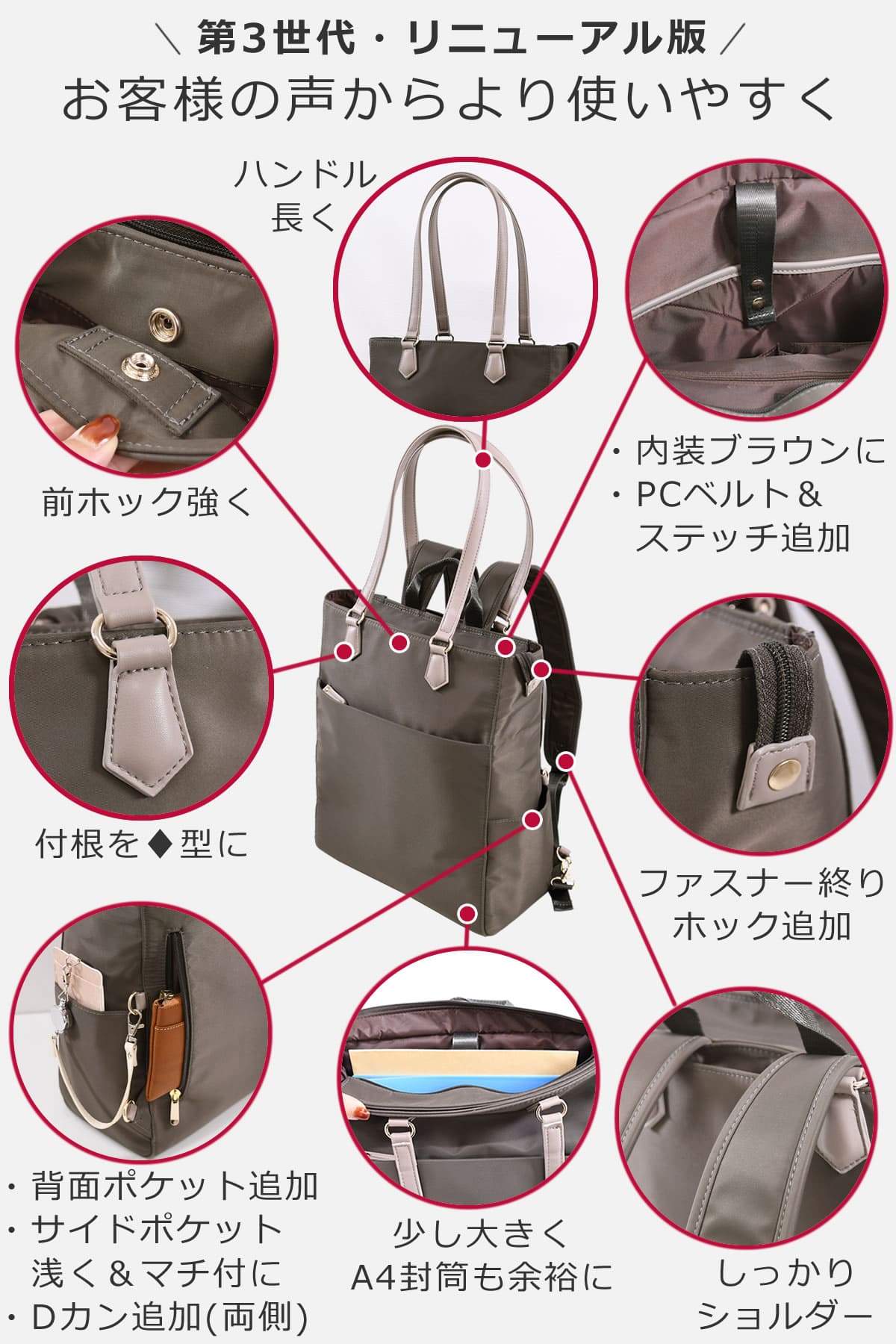 お客様の声で改良を重ねた第三世代トートリュック