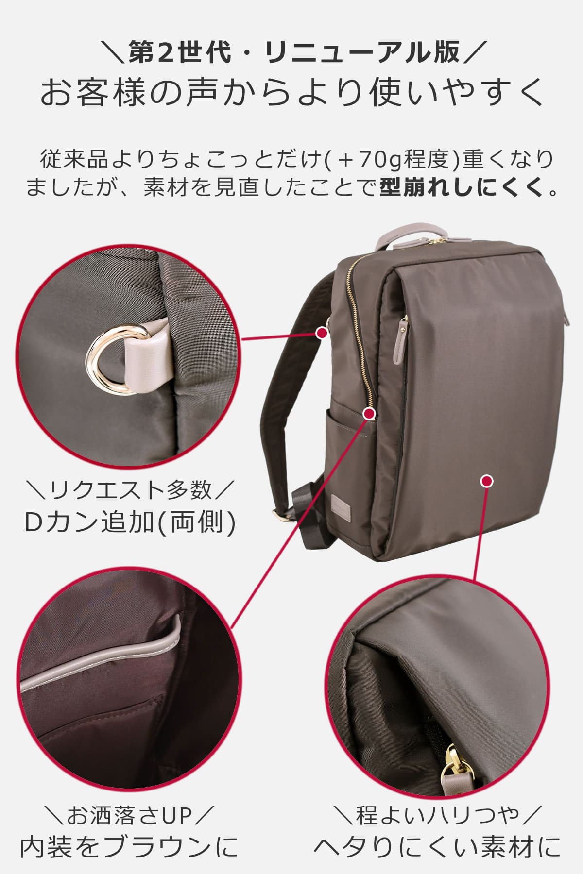 お客様の声を反映した第2世代のリニューアルモデルの通勤リュック