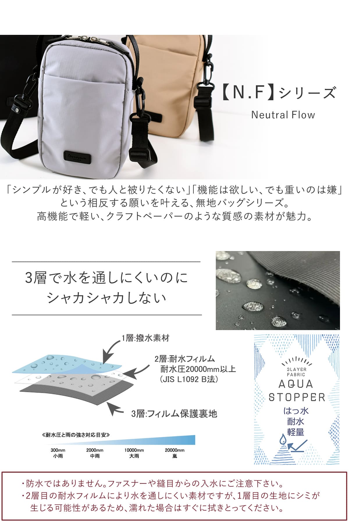 目々澤鞄 ショルダーバッグ メンズ 小さめ 斜めがけ 縦型 小さい ミニショルダー ナイロン 軽い ブランド 撥水 N.F 40001m