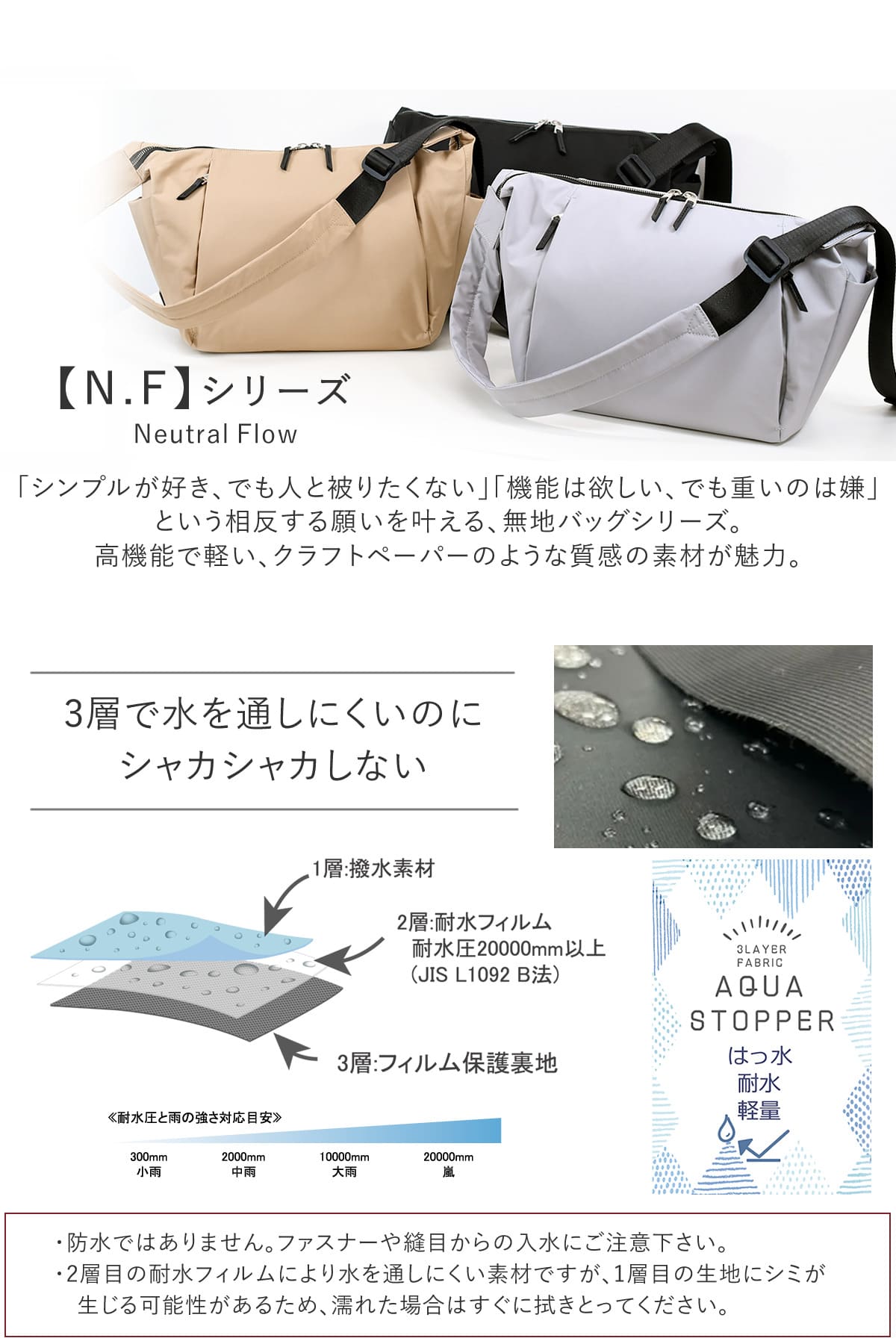 目々澤鞄 ショルダーバッグメンズ ボディバッグ メッセンジャーバッグ 斜めがけ おしゃナイロン軽いA4 撥水 N.F 40003m