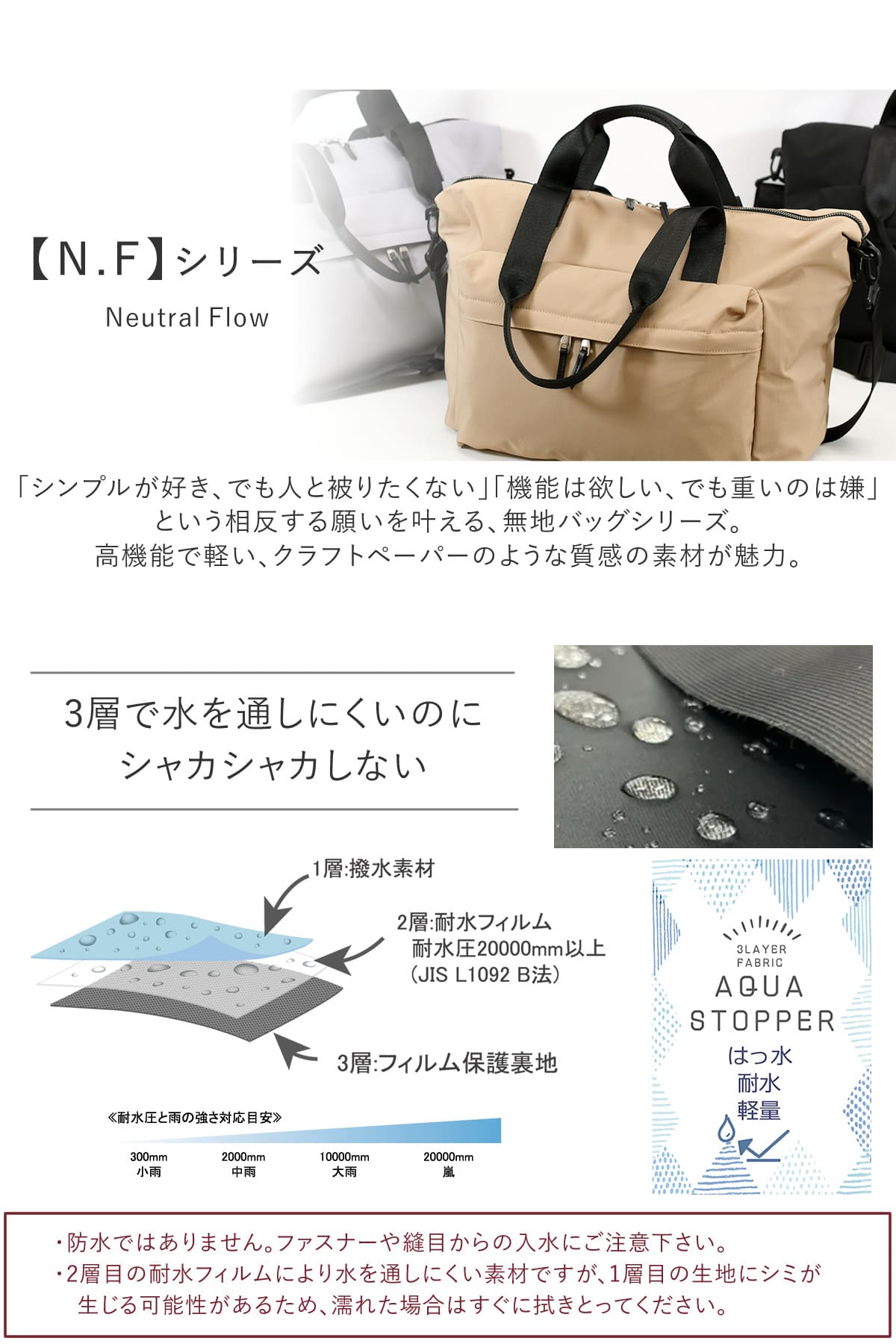 目々澤鞄 ボストンバッグメンズ 旅行 1泊2日 トラベル ナイロン 軽い 3way 20L 撥水 おしゃれ 小さめ 人気 ビジネス 出張  N.F 40005m