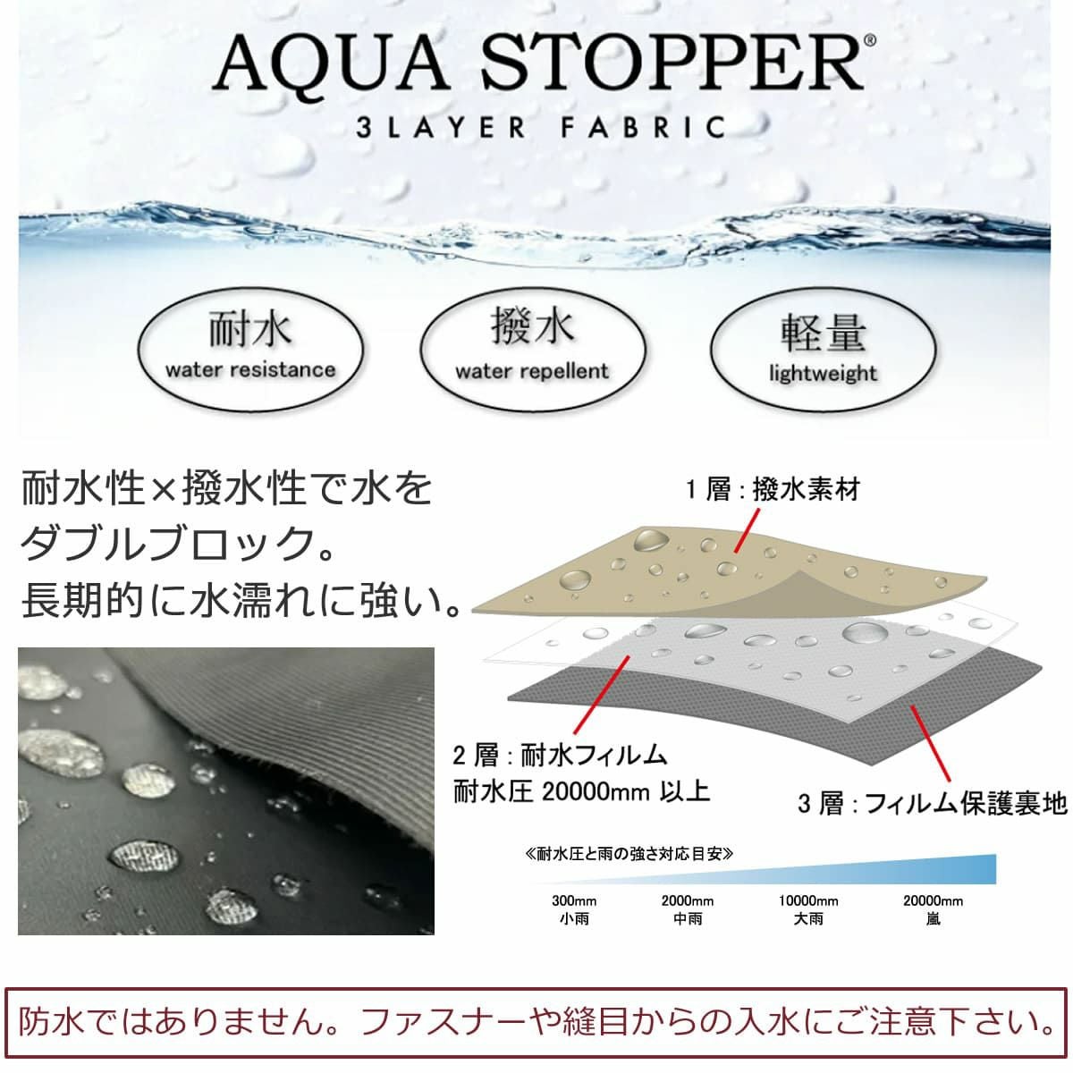 CONVERSE コンバース 通学リュック 25L 男子 女子 高校生 おしゃれ レディース メンズ ブランド 男の子 女の子 大容量 リュックサック スクールバッグ リュック 人気 ナイロン 軽量 大きめ スクバ 20103